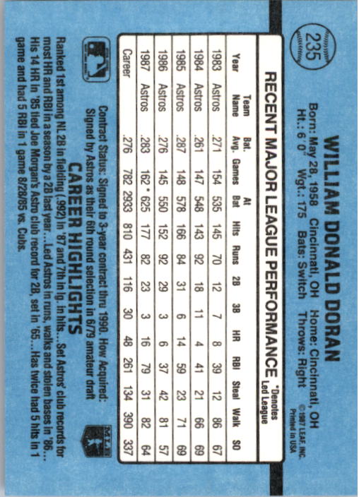 thumbnail 457  - 1988 Donruss Baseball Card Pick 1-248