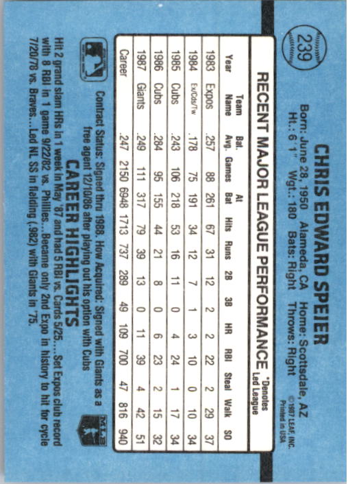thumbnail 465  - 1988 Donruss Baseball Card Pick 1-248