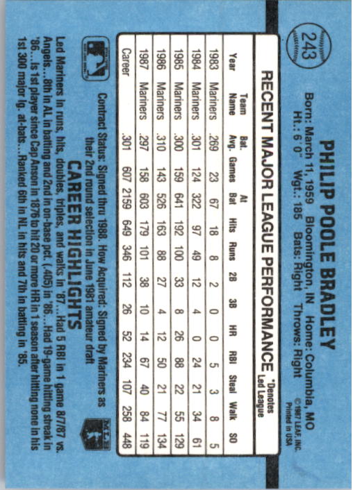 thumbnail 473  - 1988 Donruss Baseball Card Pick 1-248