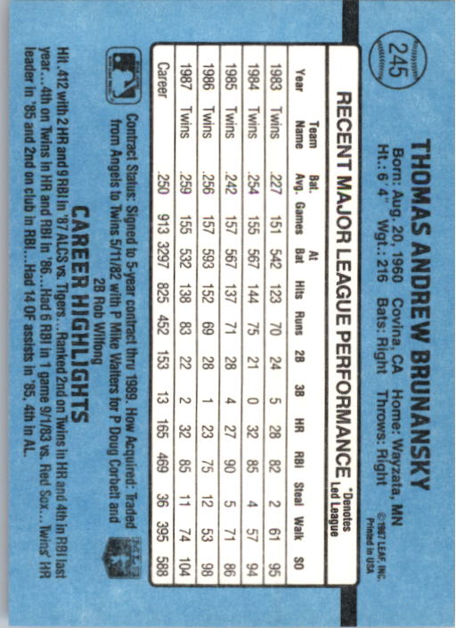 thumbnail 477  - 1988 Donruss Baseball Card Pick 1-248