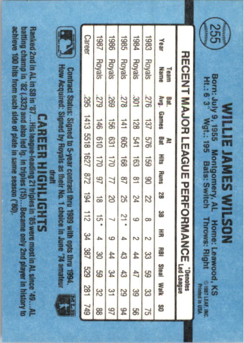 B2120- 1988 Donruss Baseball Cards 249-496 +Rookies -You Pick- 10+ FREE US SHIP - Picture 15 of 497