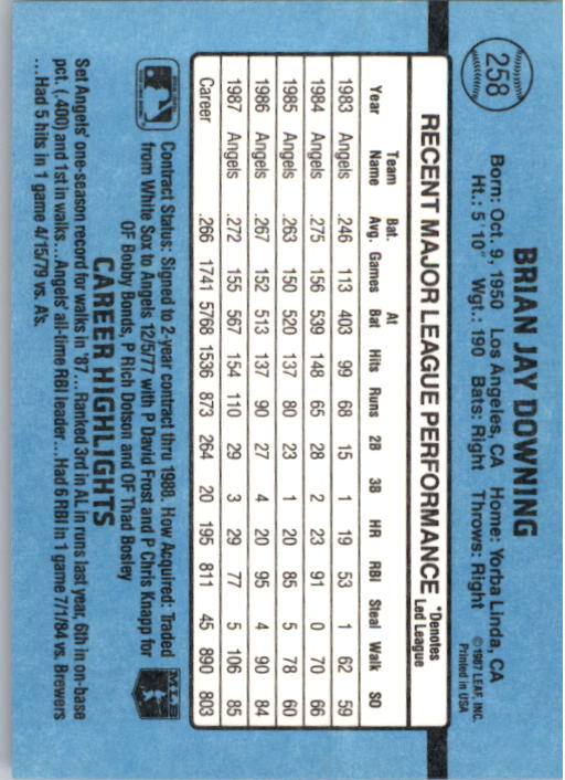 B2120- 1988 Donruss Baseball Cards 249-496 +Rookies -You Pick- 10+ FREE US SHIP - Picture 21 of 497