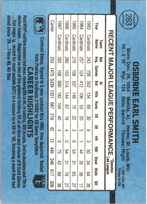 B2120- 1988 Donruss Baseball Cards 249-496 +Rookies -You Pick- 10+ FREE US SHIP - Picture 31 of 497