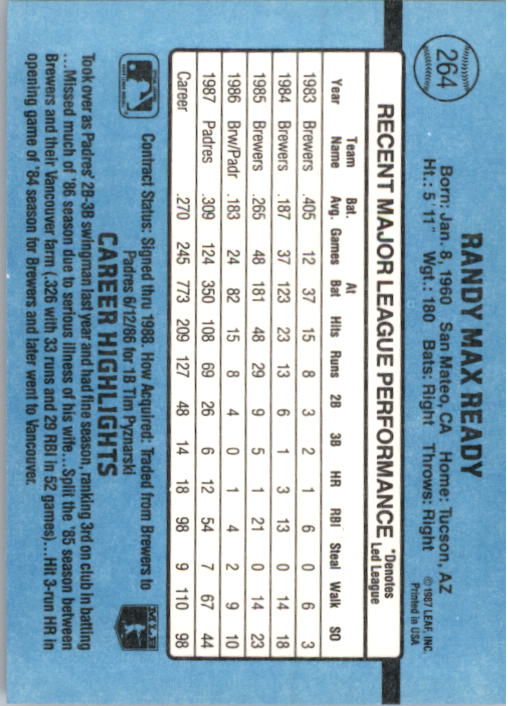 B2120- 1988 Donruss Baseball Cards 249-496 +Rookies -You Pick- 10+ FREE US SHIP - Picture 33 of 497