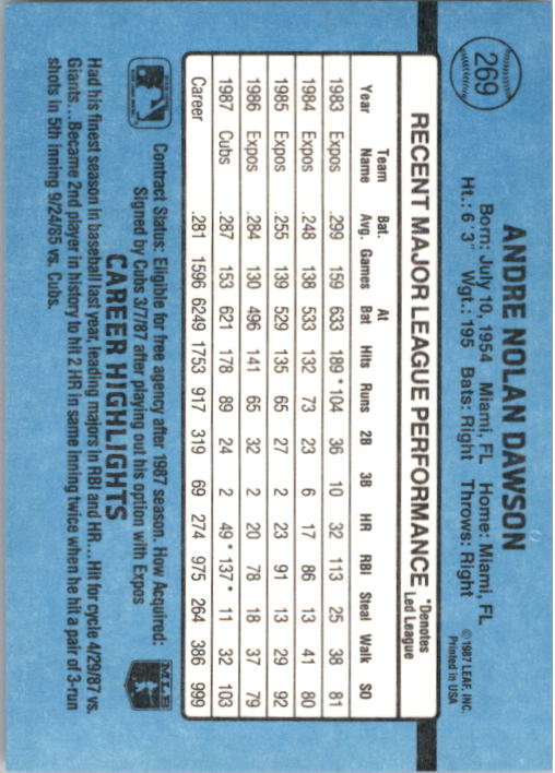 B2120- 1988 Donruss Baseball Cards 249-496 +Rookies -You Pick- 10+ FREE US SHIP - Picture 43 of 497