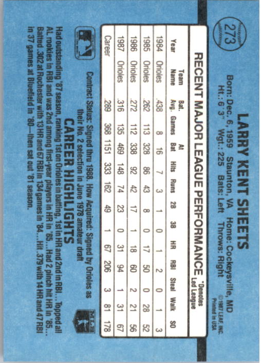 B2120- 1988 Donruss Baseball Cards 249-496 +Rookies -You Pick- 10+ FREE US SHIP - Picture 51 of 497