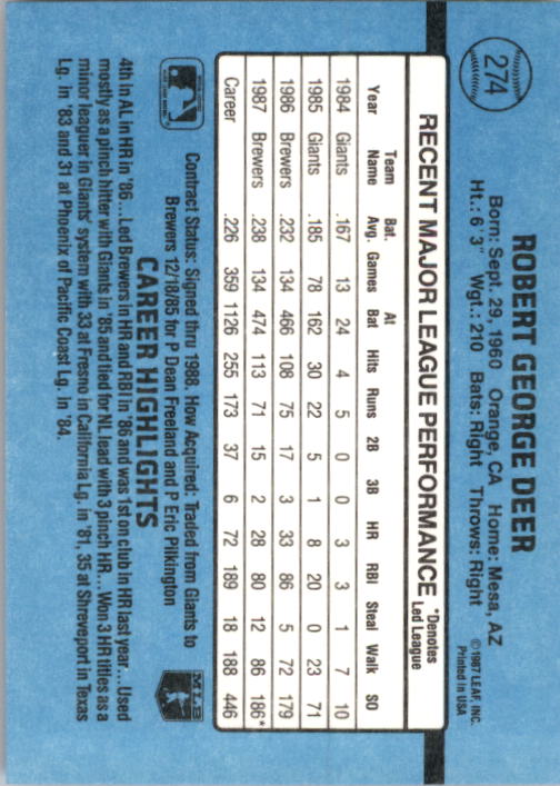 B2120- 1988 Donruss Baseball Cards 249-496 +Rookies -You Pick- 10+ FREE US SHIP - Picture 53 of 497