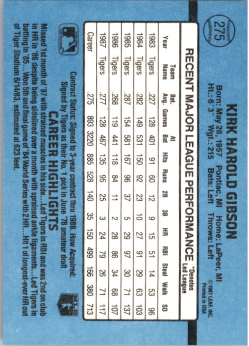 B2120- 1988 Donruss Baseball Cards 249-496 +Rookies -You Pick- 10+ FREE US SHIP - Picture 55 of 497