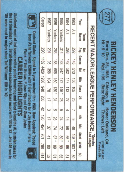 B2120- 1988 Donruss Baseball Cards 249-496 +Rookies -You Pick- 10+ FREE US SHIP - Picture 59 of 497