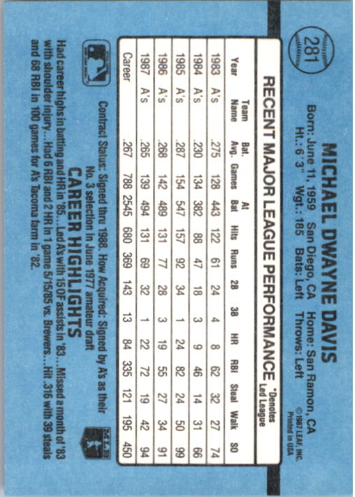B2120- 1988 Donruss Baseball Cards 249-496 +Rookies -You Pick- 10+ FREE US SHIP - Picture 67 of 497