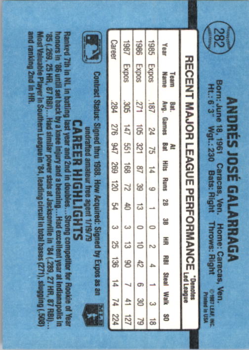 B2120- 1988 Donruss Baseball Cards 249-496 +Rookies -You Pick- 10+ FREE US SHIP - Picture 69 of 497