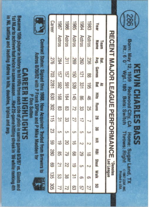 B2120- 1988 Donruss Baseball Cards 249-496 +Rookies -You Pick- 10+ FREE US SHIP - Picture 77 of 497