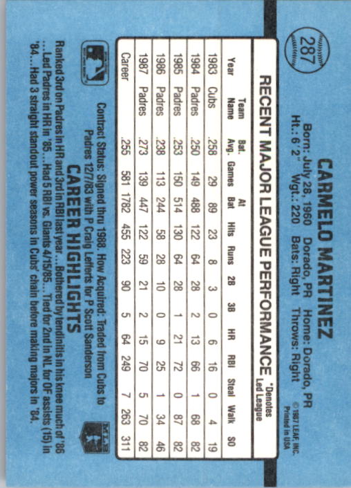 B2120- 1988 Donruss Baseball Cards 249-496 +Rookies -You Pick- 10+ FREE US SHIP - Picture 79 of 497