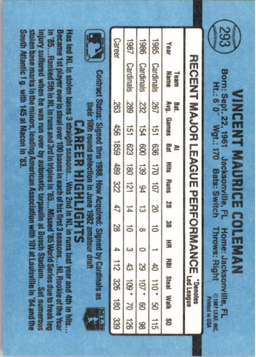 B2120- 1988 Donruss Baseball Cards 249-496 +Rookies -You Pick- 10+ FREE US SHIP - Picture 91 of 497