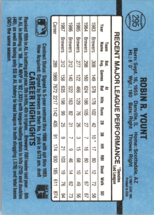 B2120- 1988 Donruss Baseball Cards 249-496 +Rookies -You Pick- 10+ FREE US SHIP - Picture 95 of 497