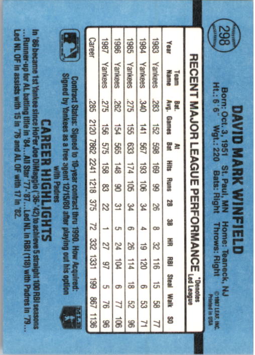B2120- 1988 Donruss Baseball Cards 249-496 +Rookies -You Pick- 10+ FREE US SHIP - Picture 101 of 497