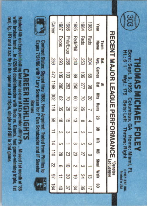 B2120- 1988 Donruss Baseball Cards 249-496 +Rookies -You Pick- 10+ FREE US SHIP - Picture 111 of 497