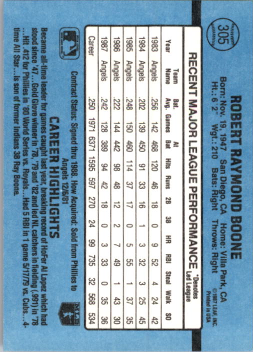 B2120- 1988 Donruss Baseball Cards 249-496 +Rookies -You Pick- 10+ FREE US SHIP - Picture 115 of 497