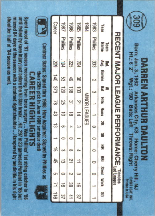 B2120- 1988 Donruss Baseball Cards 249-496 +Rookies -You Pick- 10+ FREE US SHIP - Picture 123 of 497