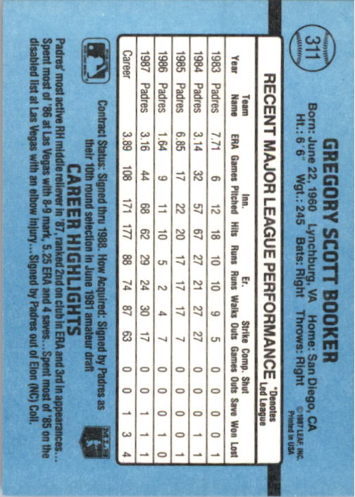 B2120- 1988 Donruss Baseball Cards 249-496 +Rookies -You Pick- 10+ FREE US SHIP - Picture 127 of 497