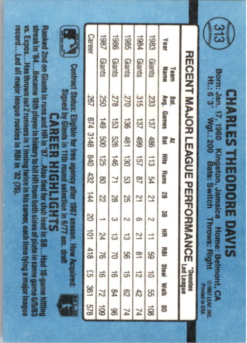 B2120- 1988 Donruss Baseball Cards 249-496 +Rookies -You Pick- 10+ FREE US SHIP - Picture 131 of 497