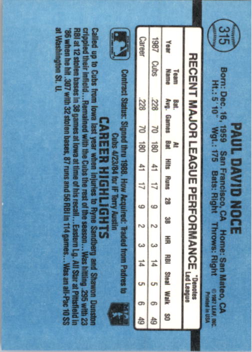 B2120- 1988 Donruss Baseball Cards 249-496 +Rookies -You Pick- 10+ FREE US SHIP - Picture 135 of 497