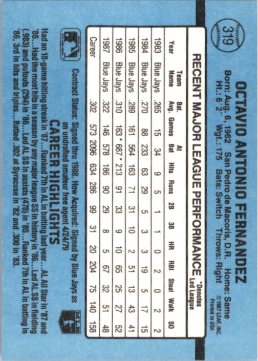 B2120- 1988 Donruss Baseball Cards 249-496 +Rookies -You Pick- 10+ FREE US SHIP - Picture 143 of 497