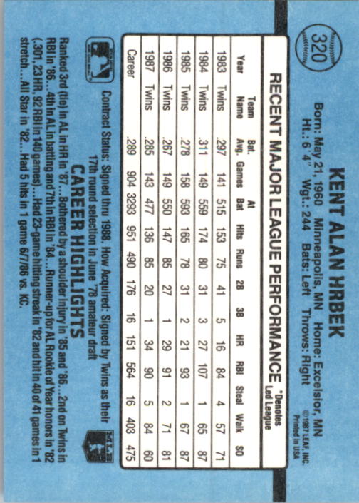 B2120- 1988 Donruss Baseball Cards 249-496 +Rookies -You Pick- 10+ FREE US SHIP - Picture 145 of 497