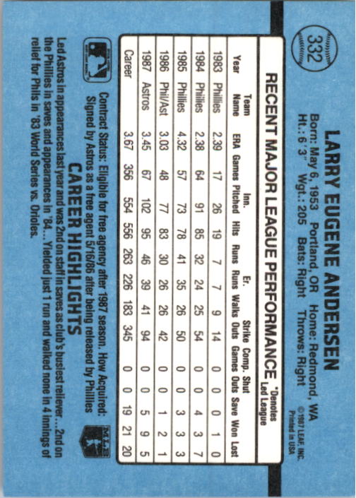 B2120- 1988 Donruss Baseball Cards 249-496 +Rookies -You Pick- 10+ FREE US SHIP - Picture 169 of 497
