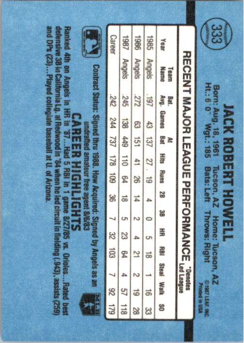 B2120- 1988 Donruss Baseball Cards 249-496 +Rookies -You Pick- 10+ FREE US SHIP - Picture 171 of 497