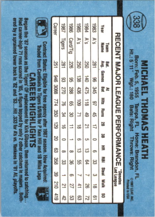 B2120- 1988 Donruss Baseball Cards 249-496 +Rookies -You Pick- 10+ FREE US SHIP - Picture 181 of 497