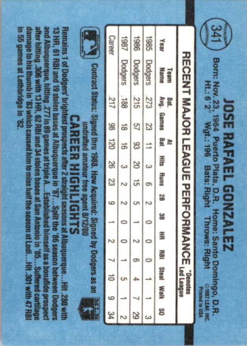 B2120- 1988 Donruss Baseball Cards 249-496 +Rookies -You Pick- 10+ FREE US SHIP - Picture 187 of 497