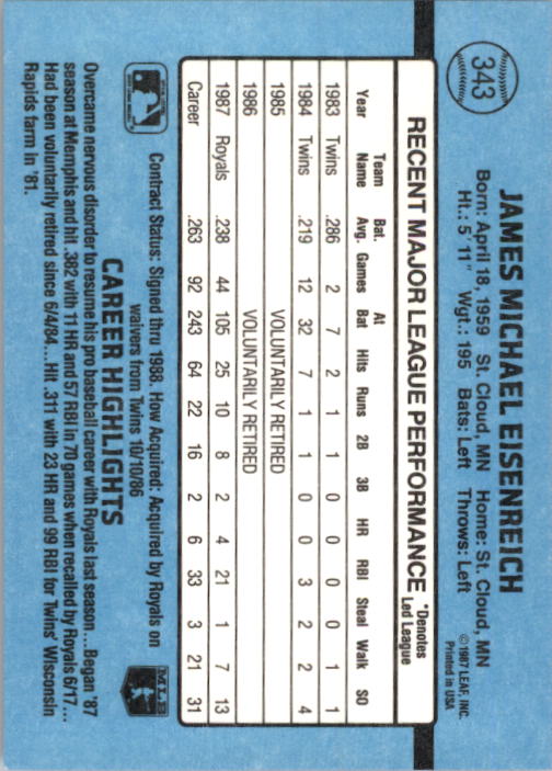 B2120- 1988 Donruss Baseball Cards 249-496 +Rookies -You Pick- 10+ FREE US SHIP - Picture 191 of 497