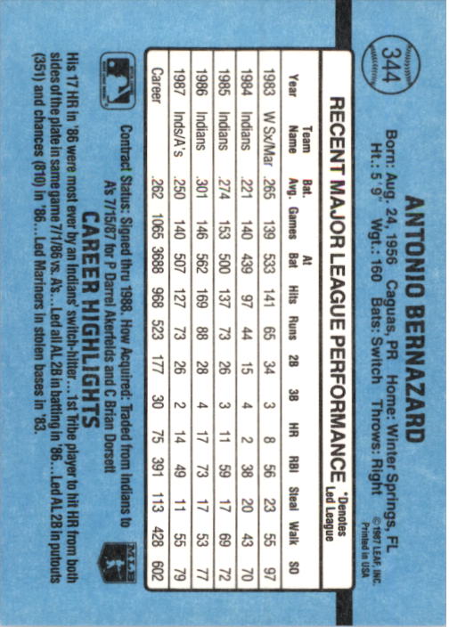 B2120- 1988 Donruss Baseball Cards 249-496 +Rookies -You Pick- 10+ FREE US SHIP - Picture 193 of 497