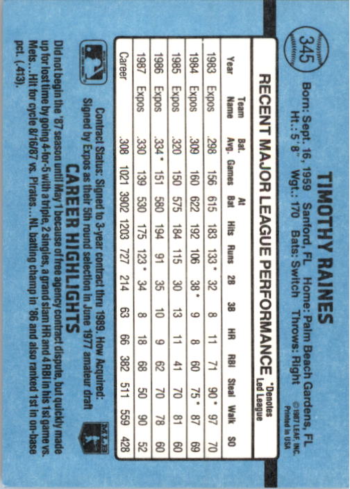 B2120- 1988 Donruss Baseball Cards 249-496 +Rookies -You Pick- 10+ FREE US SHIP - Picture 195 of 497