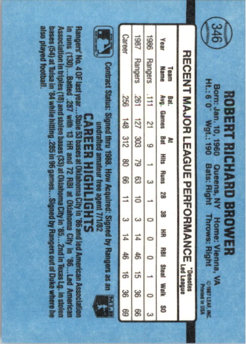 B2120- 1988 Donruss Baseball Cards 249-496 +Rookies -You Pick- 10+ FREE US SHIP - Picture 197 of 497