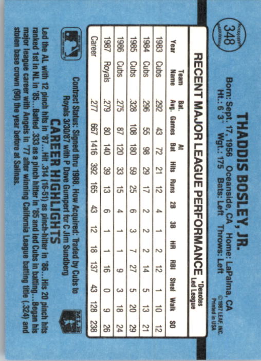B2120- 1988 Donruss Baseball Cards 249-496 +Rookies -You Pick- 10+ FREE US SHIP - Picture 201 of 497