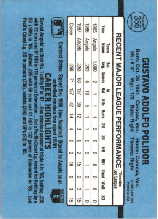B2120- 1988 Donruss Baseball Cards 249-496 +Rookies -You Pick- 10+ FREE US SHIP - Picture 217 of 497