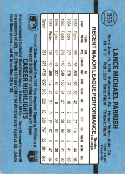 B2120- 1988 Donruss Baseball Cards 249-496 +Rookies -You Pick- 10+ FREE US SHIP - Picture 223 of 497