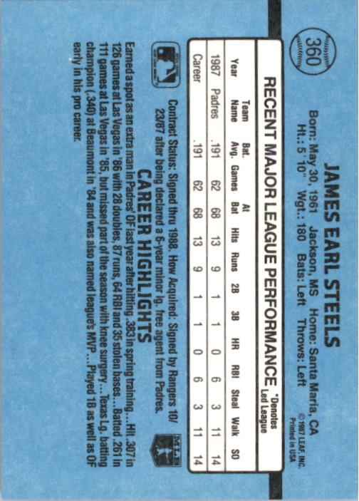 B2120- 1988 Donruss Baseball Cards 249-496 +Rookies -You Pick- 10+ FREE US SHIP - Picture 225 of 497
