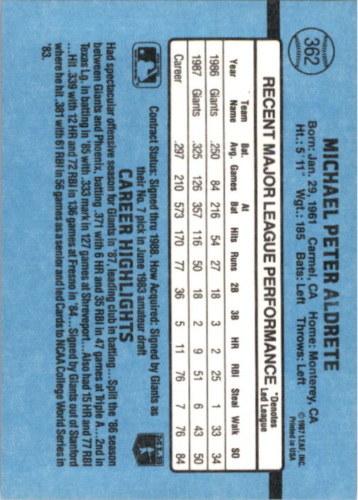 B2120- 1988 Donruss Baseball Cards 249-496 +Rookies -You Pick- 10+ FREE US SHIP - Picture 229 of 497