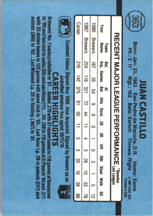 B2120- 1988 Donruss Baseball Cards 249-496 +Rookies -You Pick- 10+ FREE US SHIP - Picture 231 of 497