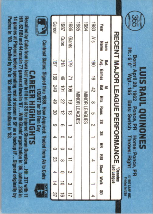 B2120- 1988 Donruss Baseball Cards 249-496 +Rookies -You Pick- 10+ FREE US SHIP - Picture 235 of 497