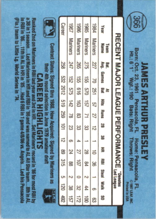 B2120- 1988 Donruss Baseball Cards 249-496 +Rookies -You Pick- 10+ FREE US SHIP - Picture 237 of 497