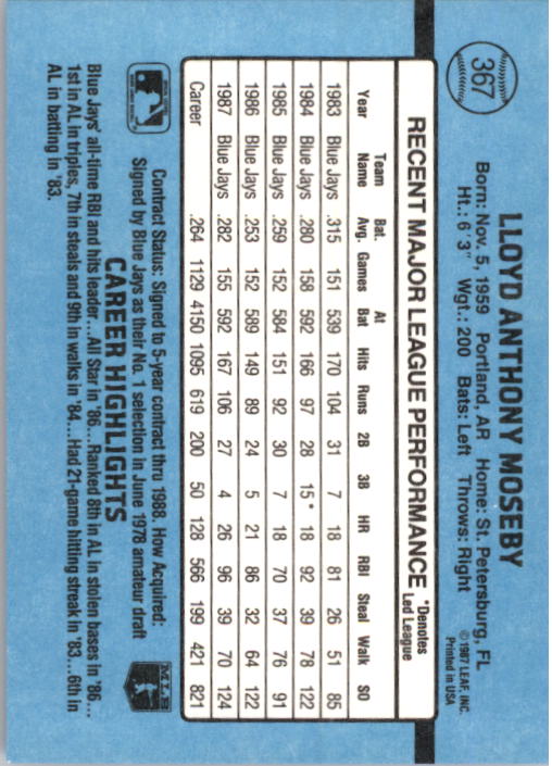 B2120- 1988 Donruss Baseball Cards 249-496 +Rookies -You Pick- 10+ FREE US SHIP - Picture 239 of 497