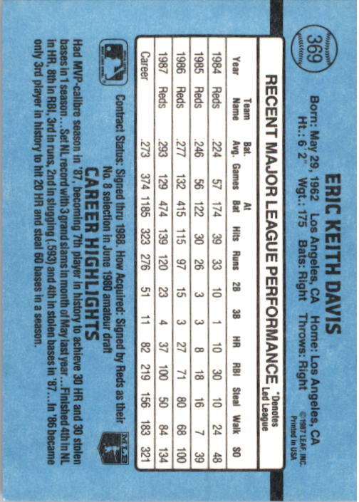 B2120- 1988 Donruss Baseball Cards 249-496 +Rookies -You Pick- 10+ FREE US SHIP - Picture 243 of 497