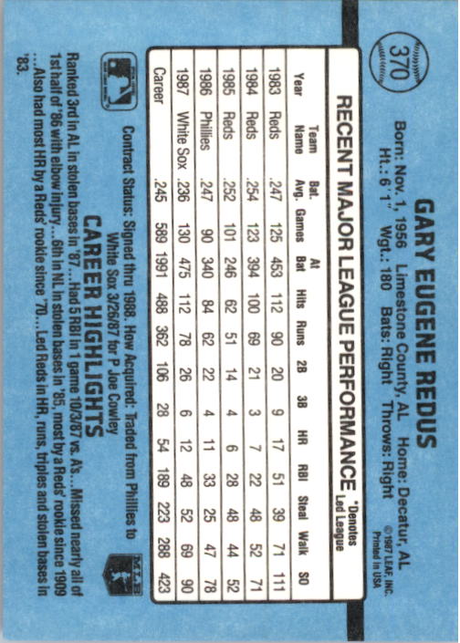 B2120- 1988 Donruss Baseball Cards 249-496 +Rookies -You Pick- 10+ FREE US SHIP - Picture 245 of 497