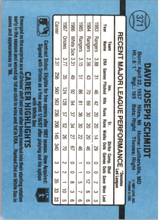 B2120- 1988 Donruss Baseball Cards 249-496 +Rookies -You Pick- 10+ FREE US SHIP - Picture 247 of 497