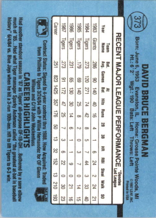 B2120- 1988 Donruss Baseball Cards 249-496 +Rookies -You Pick- 10+ FREE US SHIP - Picture 251 of 497