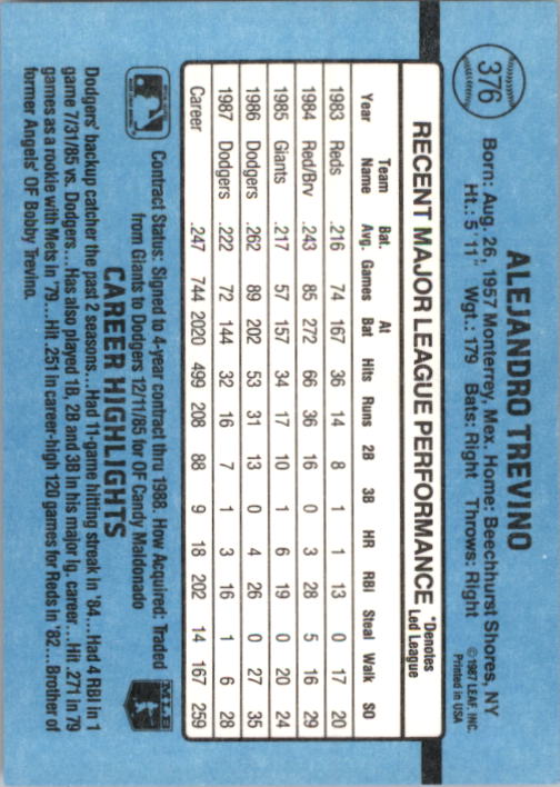 B2120- 1988 Donruss Baseball Cards 249-496 +Rookies -You Pick- 10+ FREE US SHIP - Picture 257 of 497
